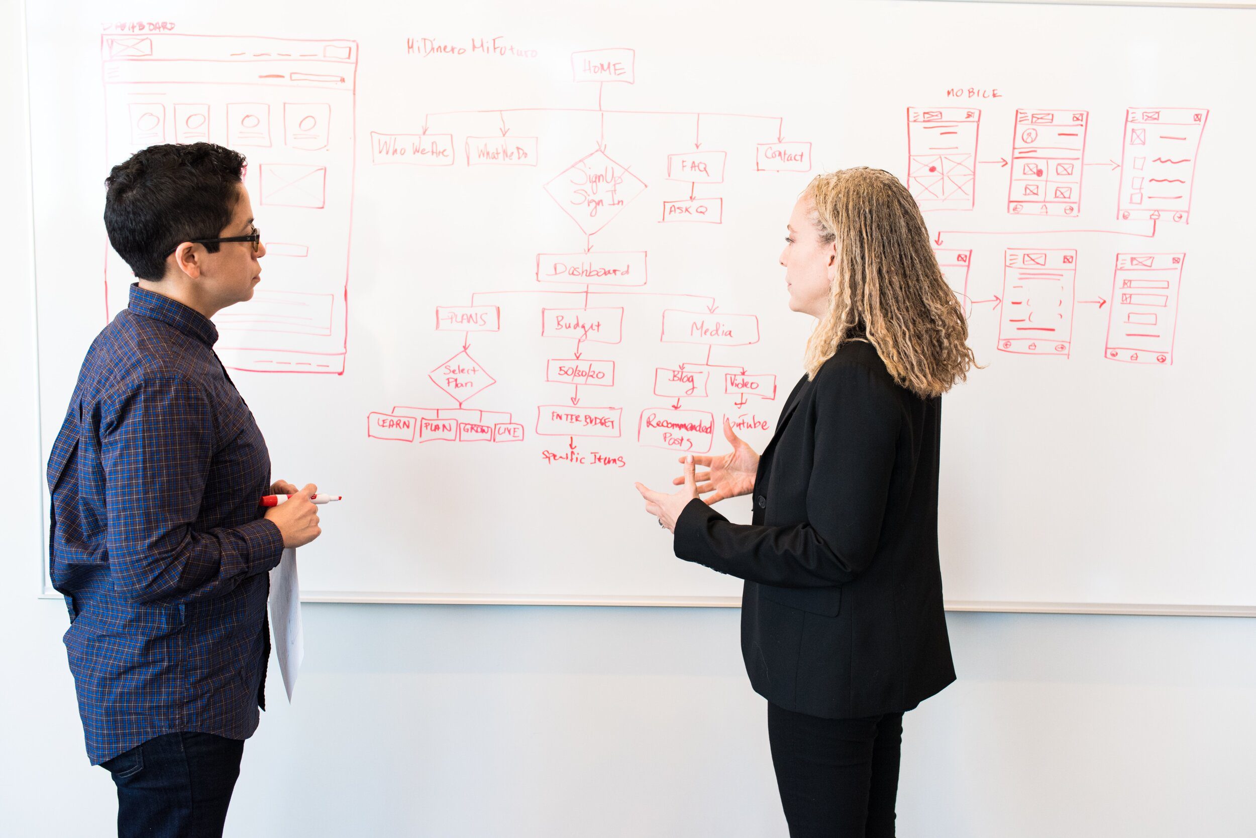 Two people standing in front of whiteboard talking about processes